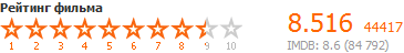 Сверхъестественное / Supernatural (7 сезон / 2011) WEB-DLRip Сверхъестественное / Supernatural (7 сезон / 2011) WEB-DLRip