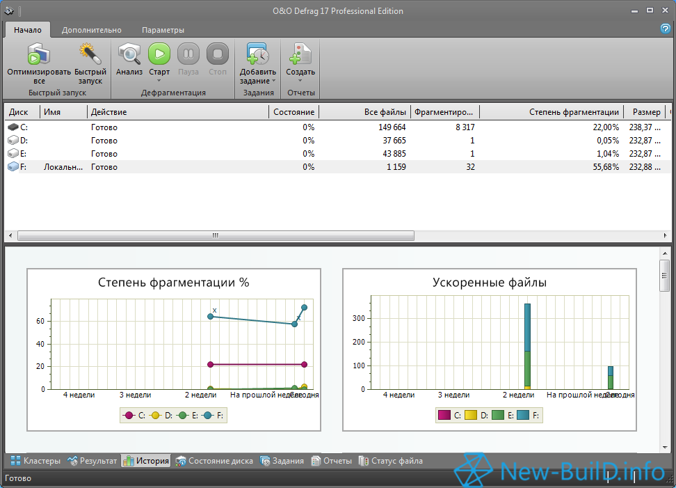 Winrar v3.93 3264bit serial winz0r