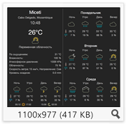 Temps 1.13.4 (2016) Multi/Rus Temps 1.13.4 (2016) Multi/Rus