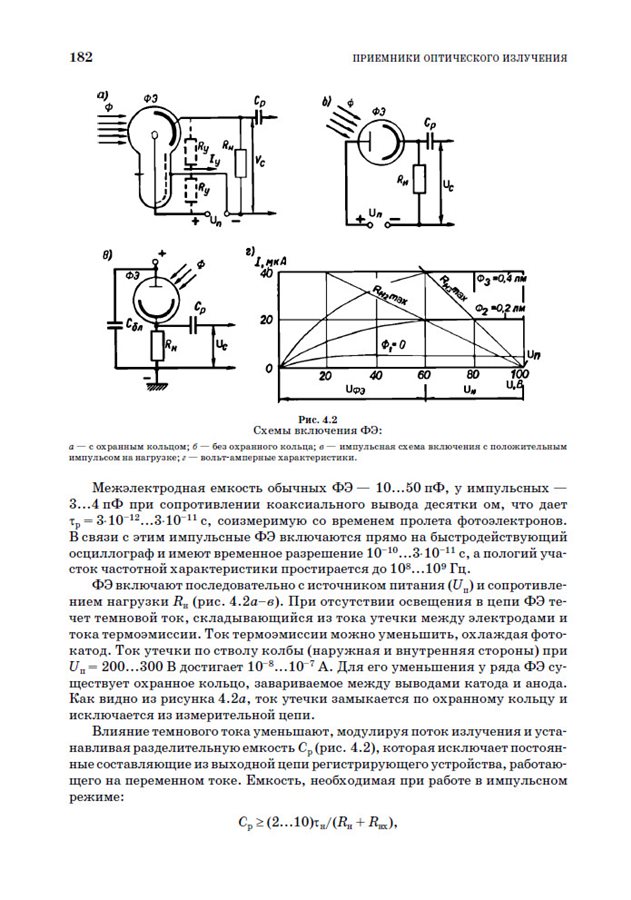 facing the heat barrier a history of