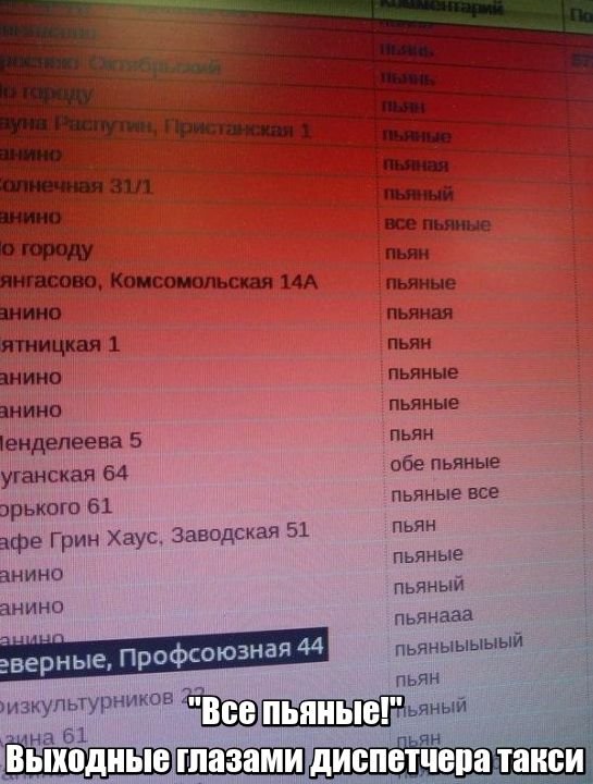Сборка № 284 Сборка № 284
