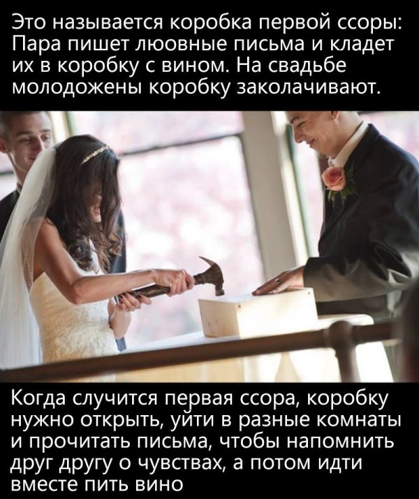 Сборка № 287 Сборка № 287
