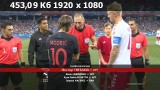 Чемпионат Мира 2018 / 1/8 финала / Хорватия - Дания / Первый канал HD | HDTV 1080i Чемпионат Мира 2018 / 1/8 финала / Хорватия - Дания / Первый канал HD | HDTV 1080i