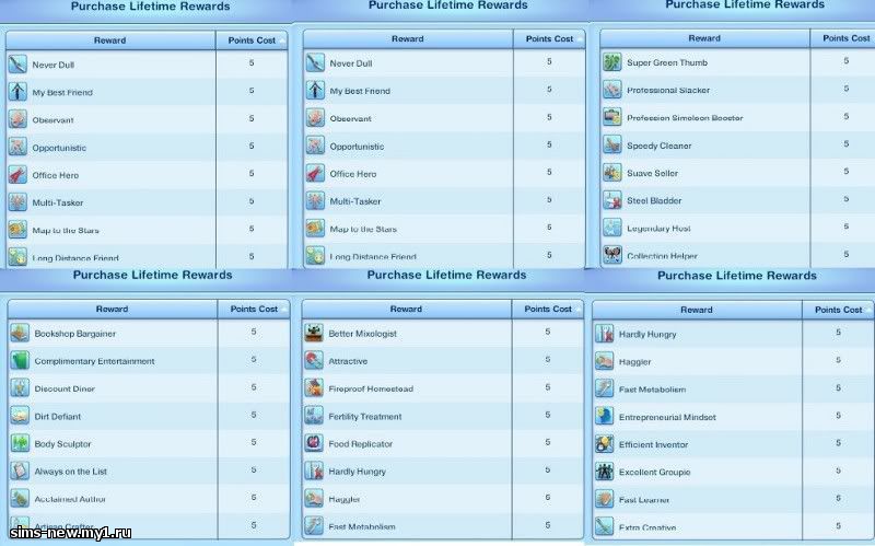 AllLifetimeRewardsCost5-1-1.jpg