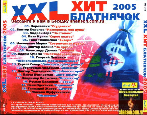 Песни 2005 зарубежные. Хиты 2005. Русские хиты 2005. Диск хиты 2005. Поп хиты 2005.
