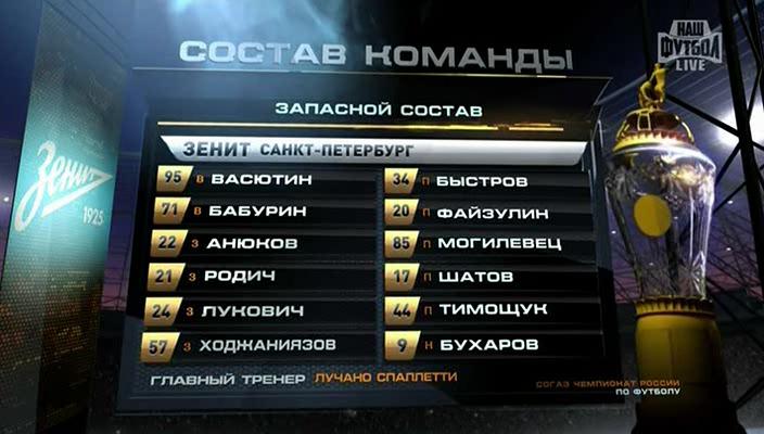 1 тайм[(004853)18-35-24].JPG