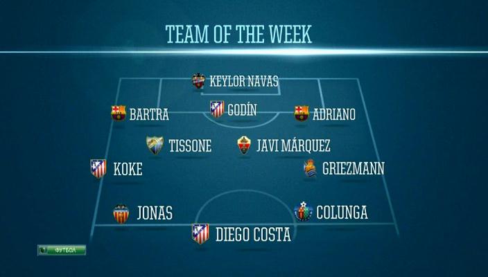 Чемпионат Испании 2013-14  8-й тур  Превью  НТВ+ (2)[(011488)02-17-59].JPG