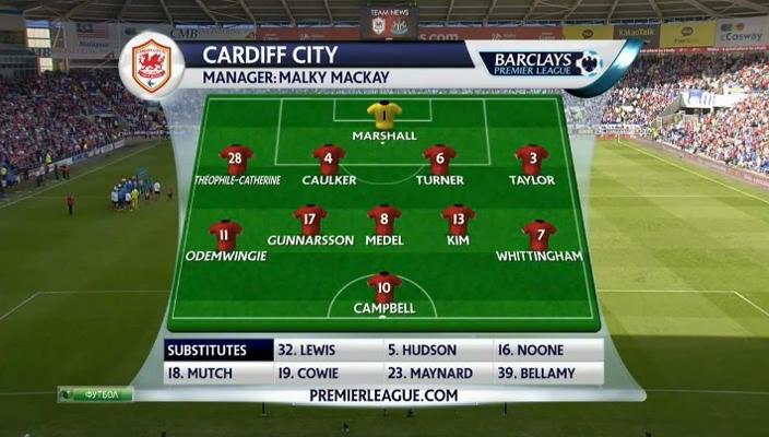 Чемпионат Англии 2013-2014  7-й тур  Кардифф – Ньюкасл  НТВ+[(002496)18-19-21].JPG