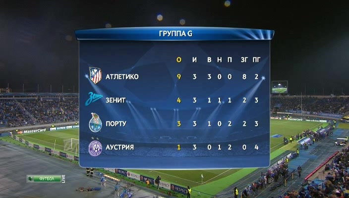 1 тайм.avi_20131107_023644.854.jpg