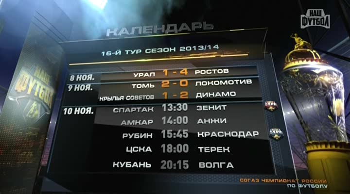 Чемпионат России 2013-2014  16-й тур  2-й день  Разогрев  НТВ+.avi_20131111_013308.909.jpg