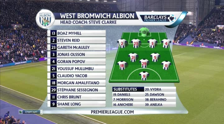 Чемпионат Англии 2013-2014  12-й тур  Вест Бромвич – Астон Вилла  НТВ+.avi_20131126_225918.511.jpg
