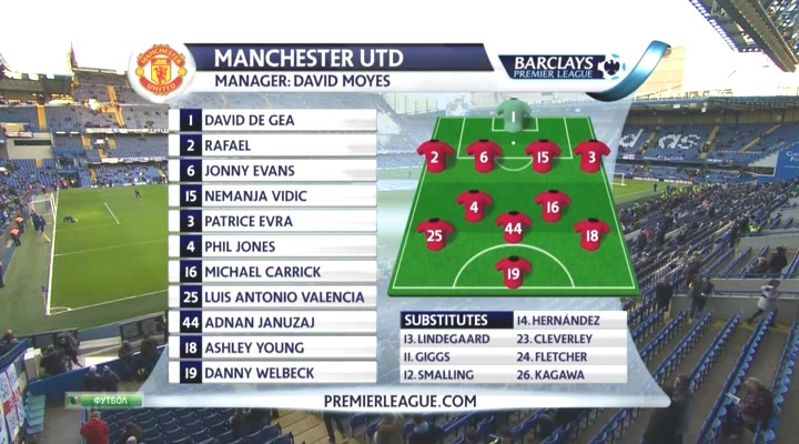 Чемпионат Англии 2013-14  Английский акцент  22-й тур  Эфир от 19.01.2014  НТВ+.avi_20140123_160438.