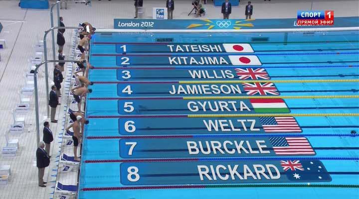 Men Breaststroke 200 m.4.jpg