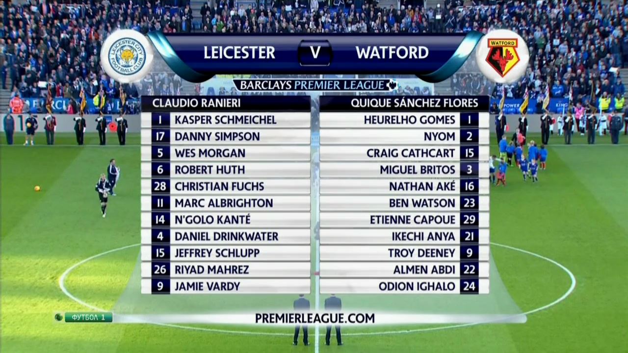 Чемпионат Англии 2015-2016  Английский акцент  12-й тур  Эфир от 09.11.2015  НТВ+.mkv_000238400.jpg