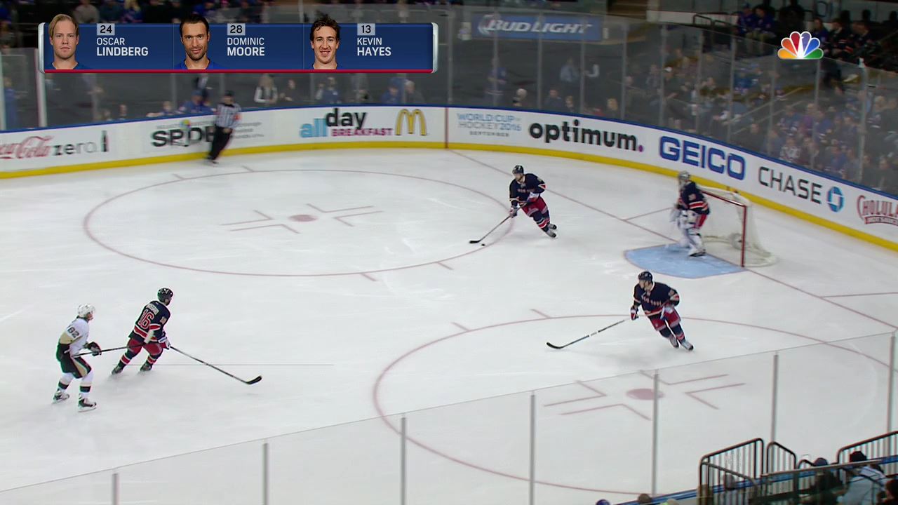 NHL 2015-2016  RS  13.03.2016  Pittsburgh Penguins @ New York Rangers.mkv_000172658.jpg