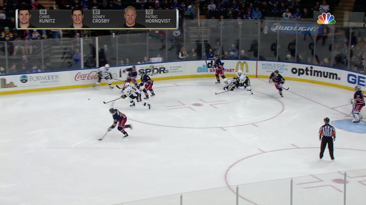 NHL 2015-2016  RS  13.03.2016  Pittsburgh Penguins @ New York Rangers.mkv_000123858.jpg