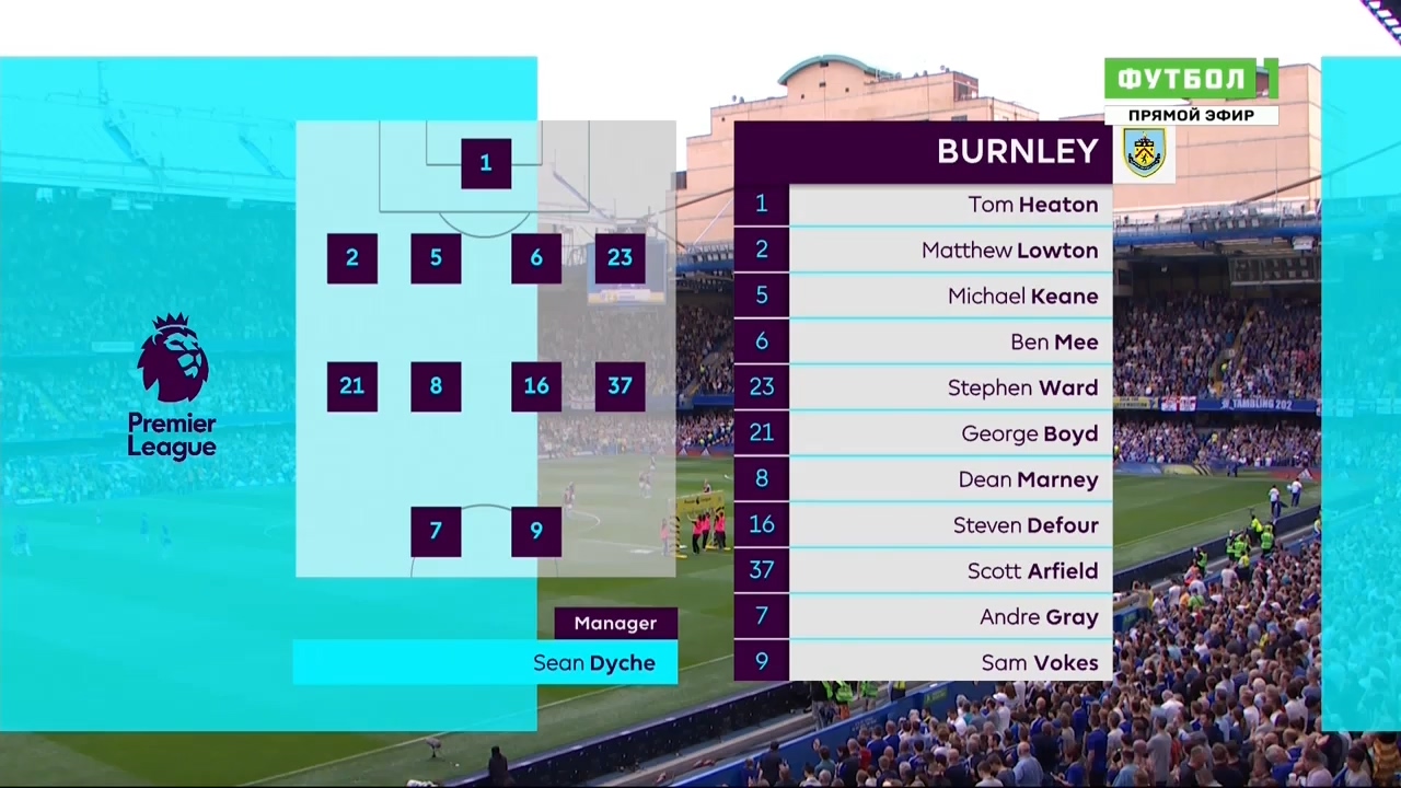 Чемпионат Англии 2016-2017  3-й тур  Челси (Лондон) - Бернли (Бернли)  Матч! Футбол 1.TS_20160828_120648.812.jpg