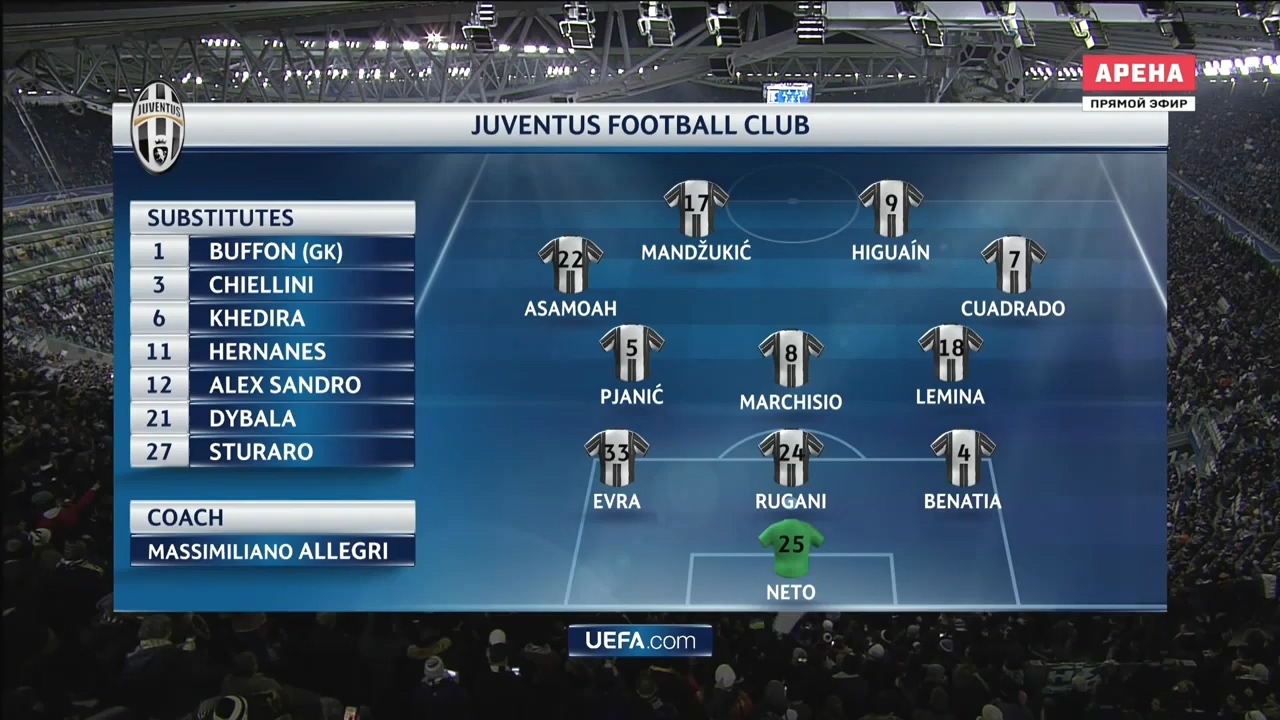 Лига Чемпионов 2016-2017  Группа H  6-й тур  Ювентус (Италия) - Динамо Загреб (Хорватия)  Матч! Арена.ts_20161208_040019.671.jpg