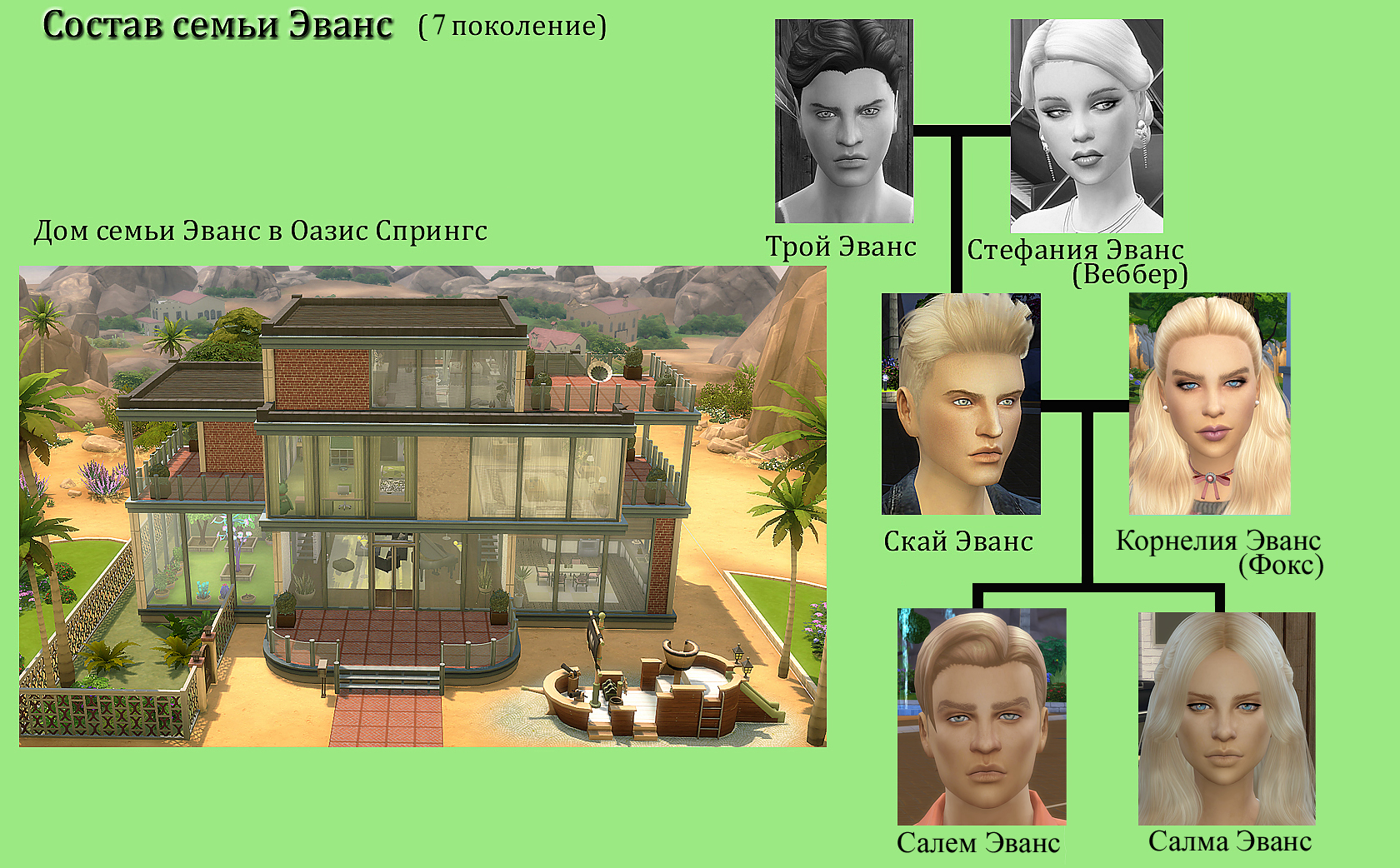 состав семьи Эванс7.jpg