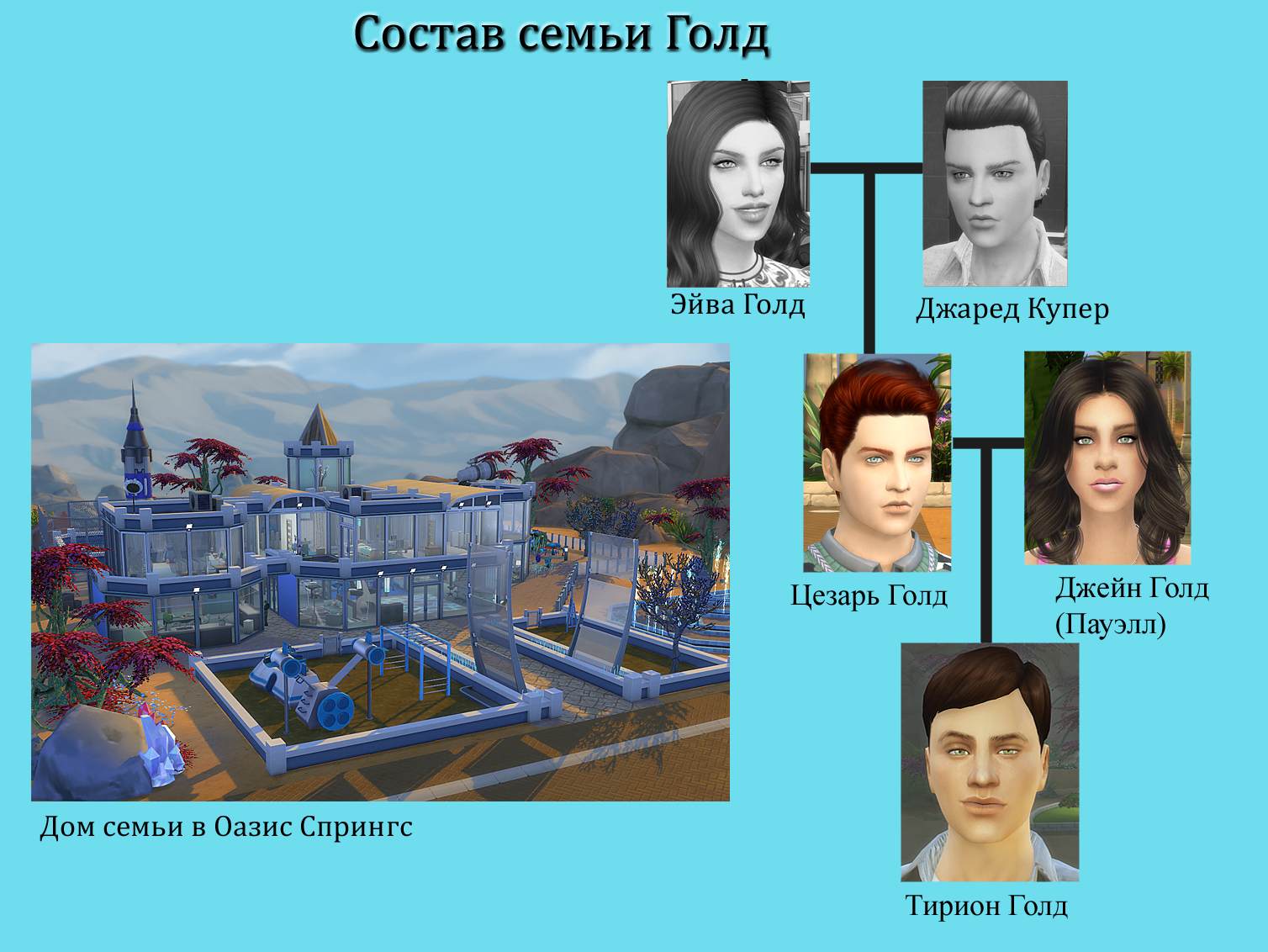 состав семь Голд7.png