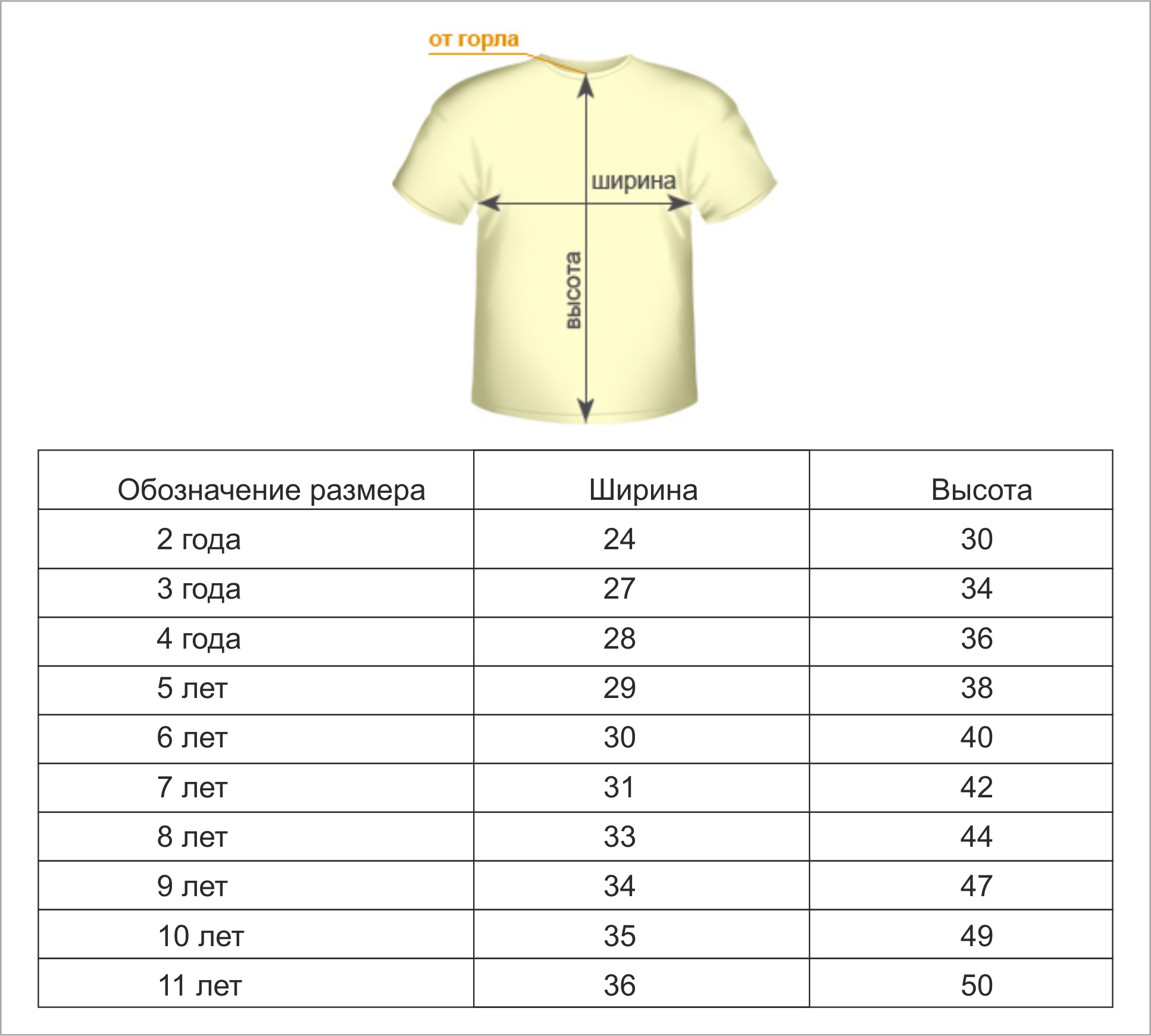 Размерная Сетка Остин