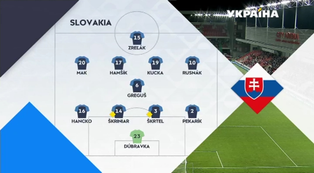 Словакия - Украина 16_11_2018-0-09-13-720.jpg