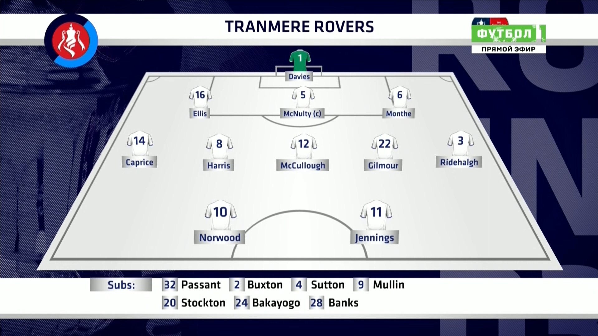 Кубок Англии 2018-19 116 финала Транмер Роверс - Тоттенхэм Матч! Футбол 1 HD.ts_20190105_025305.826.jpg