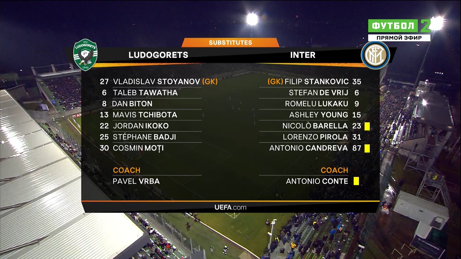 Лига Европы 2019-2020 116 финала 1-й матч Лудогорец (Болгария) - Интер Милан (Италия) Матч! Футбол 2 HD.ts_20200221_014323.843.jpg