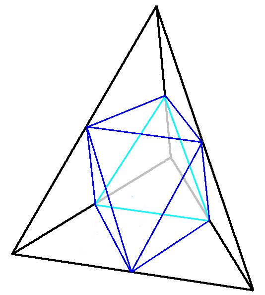 Октаэдр пирамида. Пирамида октаэдр. Октаэдр вписанный в тетраэдр. Тетраэдрическая пирамида. Октаэдр внутри тетраэдра.