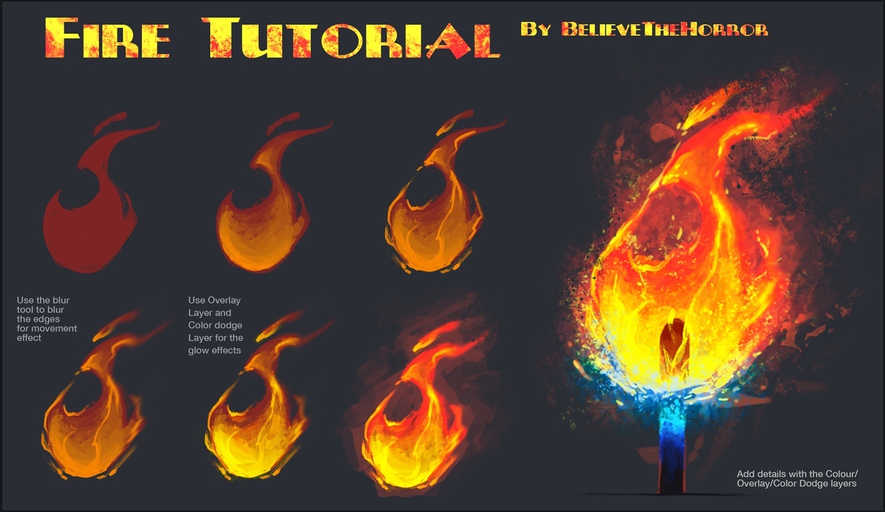 Туториалы по рисованию огня