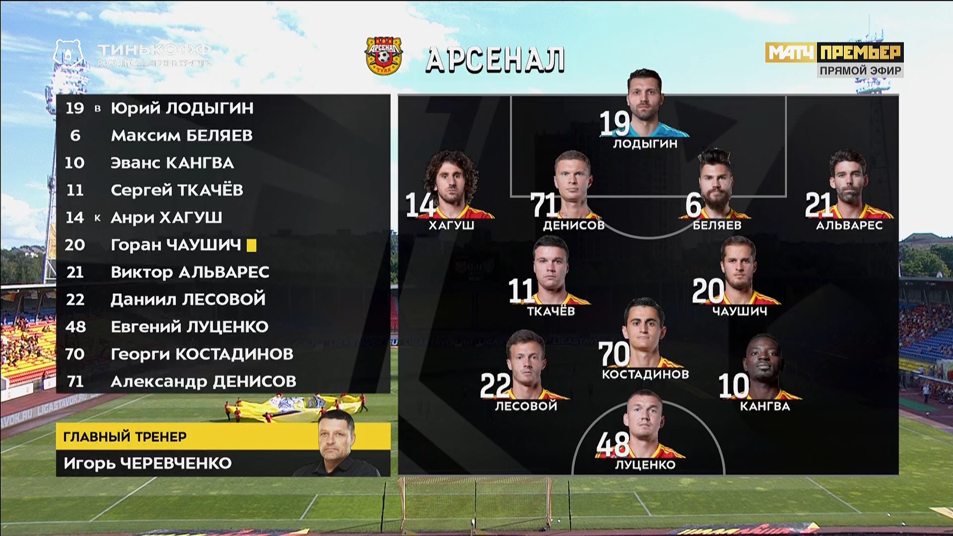 Чемпионат России 2019-2020 25-й тур Арсенал (Тула) - Ахмат Матч! Премьер HD.ts_20200701_215458.626.jpg