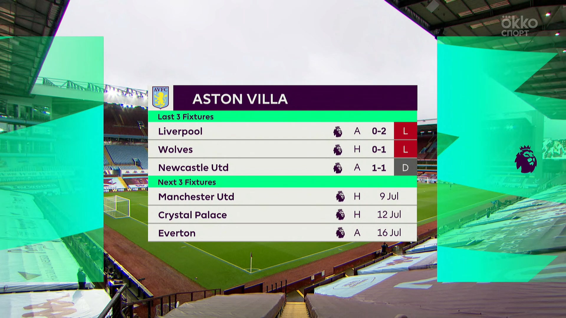 Чемпионат Англии 2019-2020 34-й тур Астон Вилла - Манчестер Юнайтед Okko Спорт.mkv_20200711_210035.707.jpg