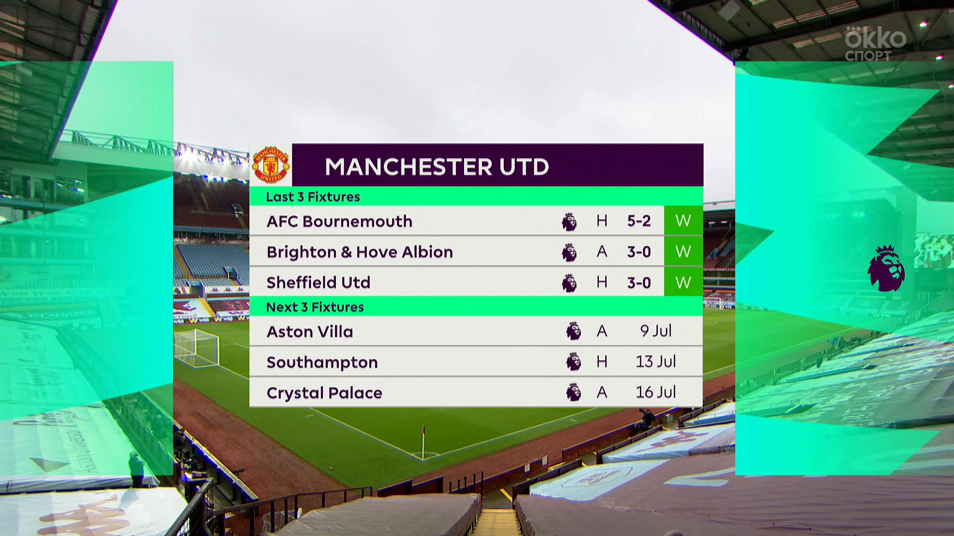Чемпионат Англии 2019-2020 34-й тур Астон Вилла - Манчестер Юнайтед Okko Спорт.mkv_20200711_210038.600.jpg