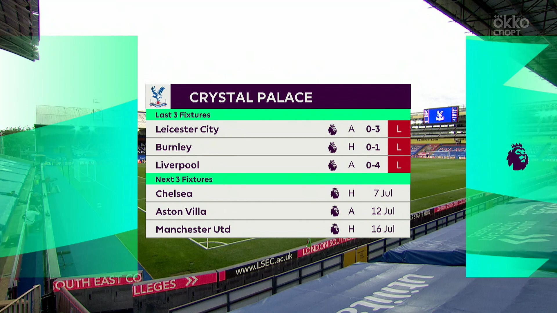 Чемпионат Англии 2019-2020 34-й тур Кристал Пэлас - Челси Okko Спорт.mkv_20200711_143852.820.jpg