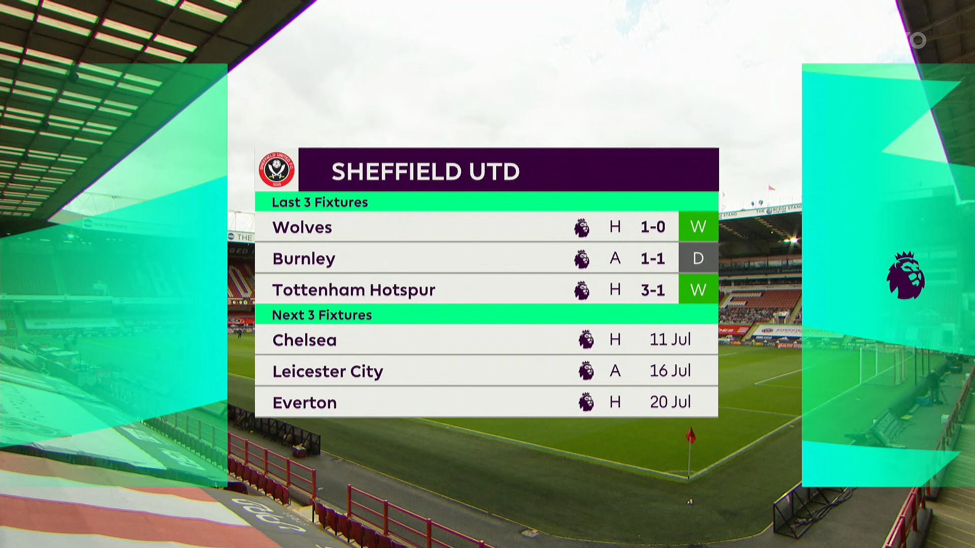 Чемпионат Англии 2019-2020 35-й тур Шеффилд Юнайтед - Челси Okko Спорт.mkv_20200712_150344.912.jpg