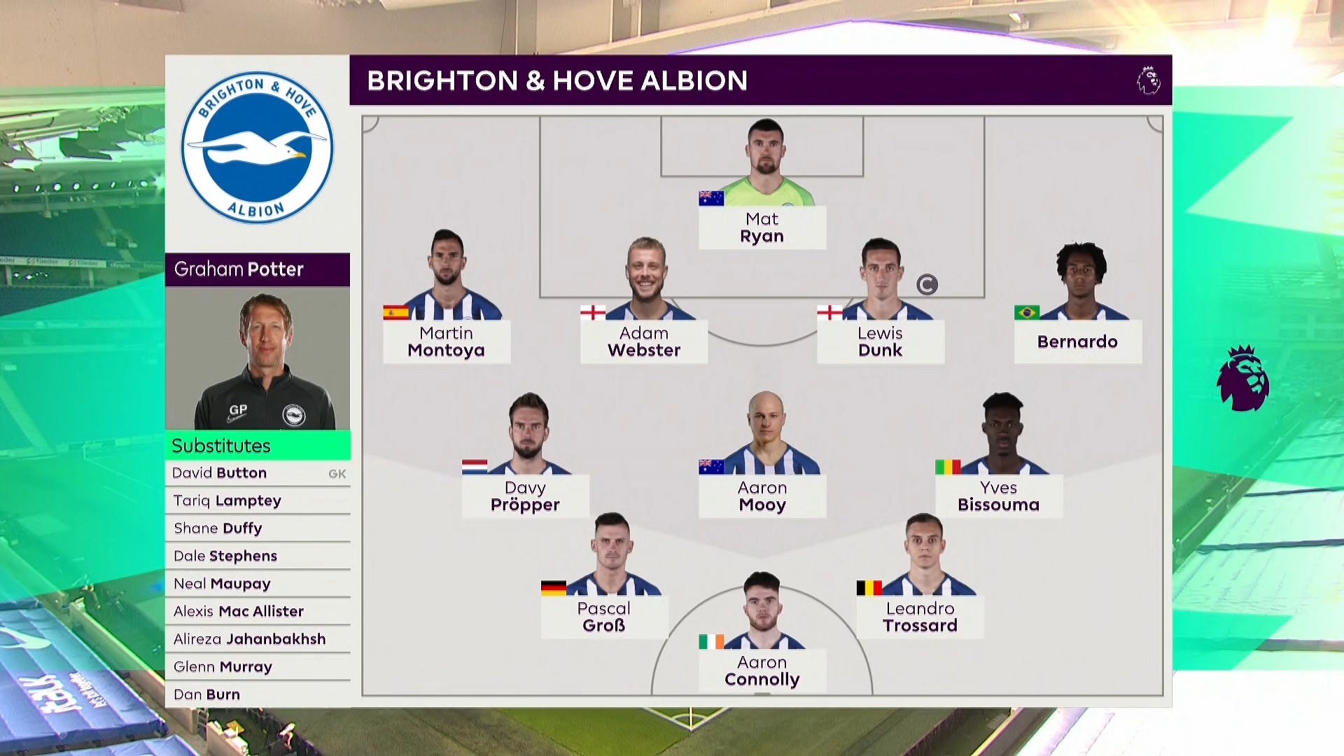 Чемпионат Англии 2019-2020 35-й тур Брайтон энд Хоув Альбион - Манчестер Сити Okko Спорт.mkv_20200713_011040.792.jpg