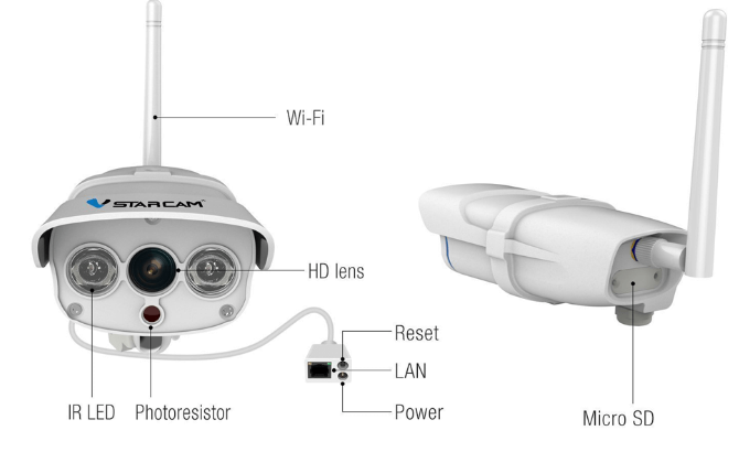 Продвинутая модель уличной IP-камеры