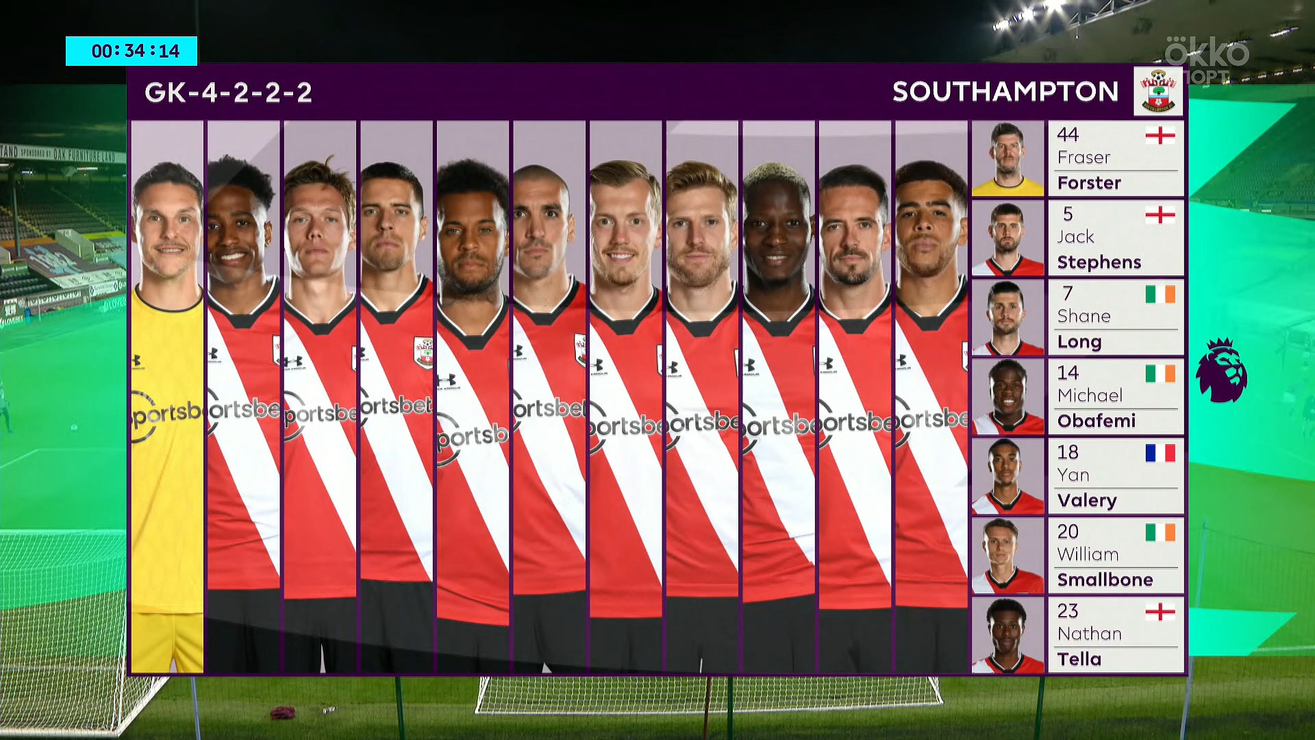 Чемпионат Англии 2020-2021 3-й тур Бернли - Саутгемптон Okko Спорт.mkv_20200927_234045.729.jpg