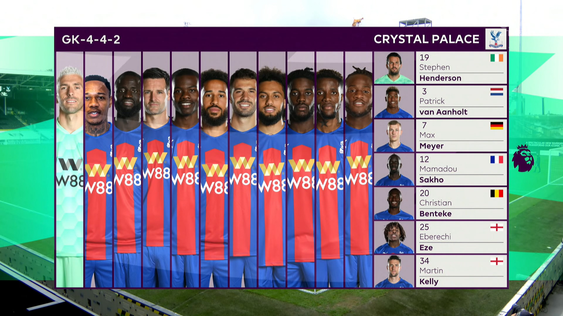 Чемпионат Англии 2020-2021 6-й тур Фулхэм - Кристал Пэлас Okko Спорт.mkv_20201026_235605.528.jpg