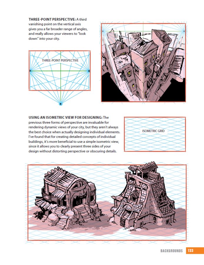 21 Draw | Руководство иллюстратора / Illustrator's Guidebook (2016