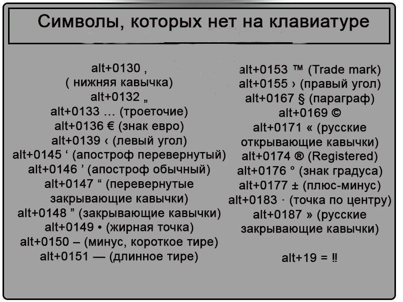 Поставить плюс на компьютере. Символы которых нет на клавиатуре. Комбинации клавиш для символов. Знаки на клавиатуре символы.