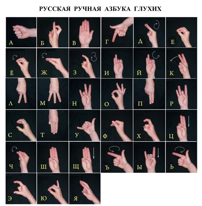 138134766_russkaya_ruchnaya_azbuka_gluhih_alfavit_gluhonemuyh__2_.png