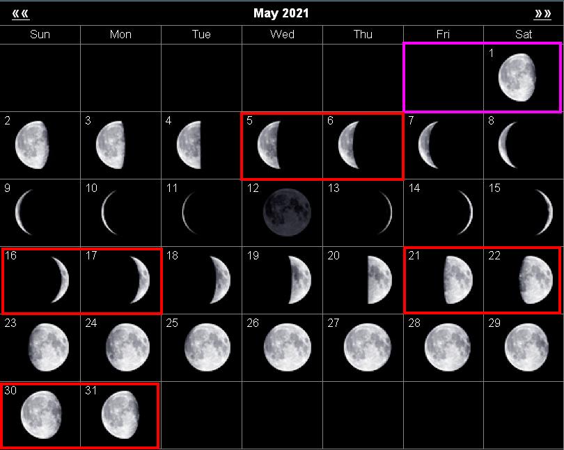Фаза луны 2007. Фазы Луны в октябре 2007 года. Фазы Луны для рождения ребенка. Фаза Луны в 1999 году.