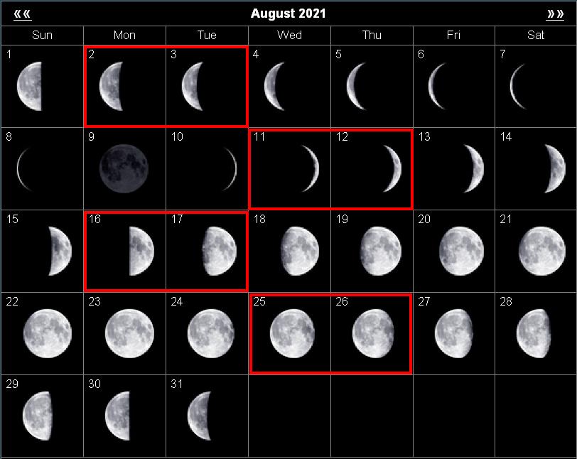 Какая луна будет 16. 23.10.2001 Фаза Луны. Фаза Луны 27.04.2009. Фаза Луны 26 июня 2007 года. Луна в августе 2023 фазы Луны.