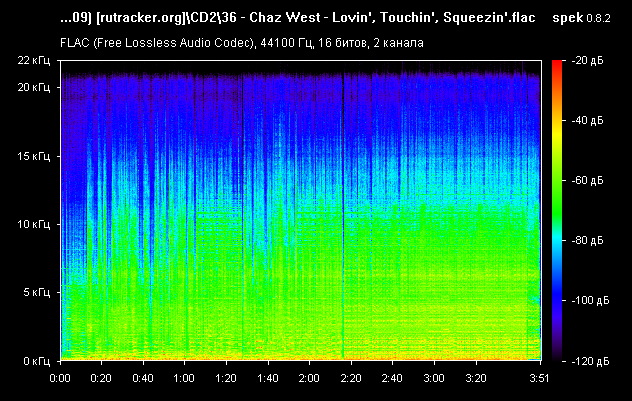 36 - Chaz West - Lovin', Touchin', Squeezin'.flac.png