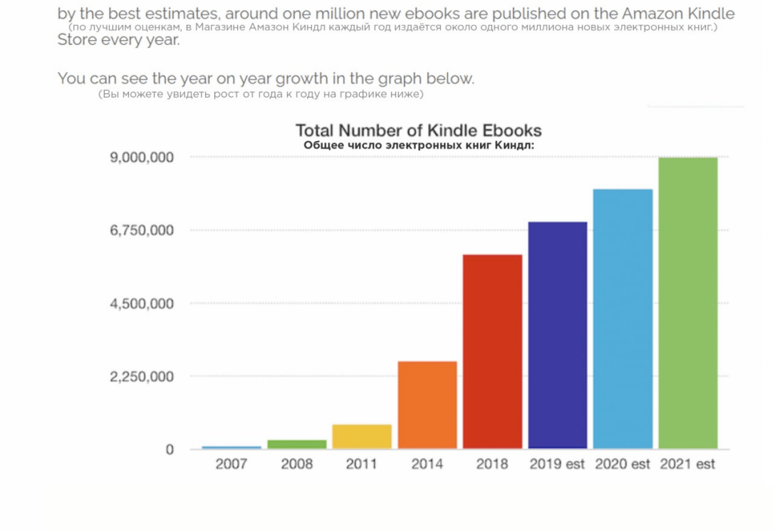 Амазон.png Амазон