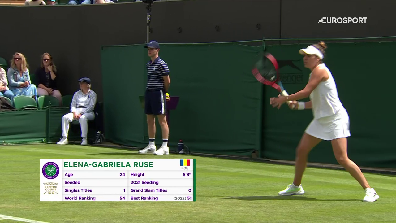 SportsCult .::. WTA Wimbledon | 28-06-2022 | Round 1 | Cori Gauff vs