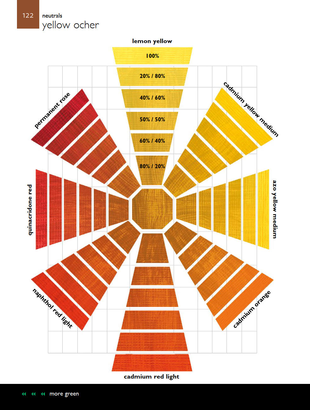 Complete_Color_Mixing_Guide_for_Acrylics,_Oils,_and_Watercolors_nodrm123.jpg