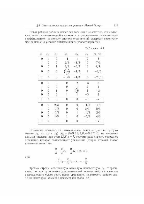 Линейное программирование руководство к решению задач