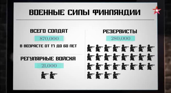     / , .   ? (2023) WEBRip (    )